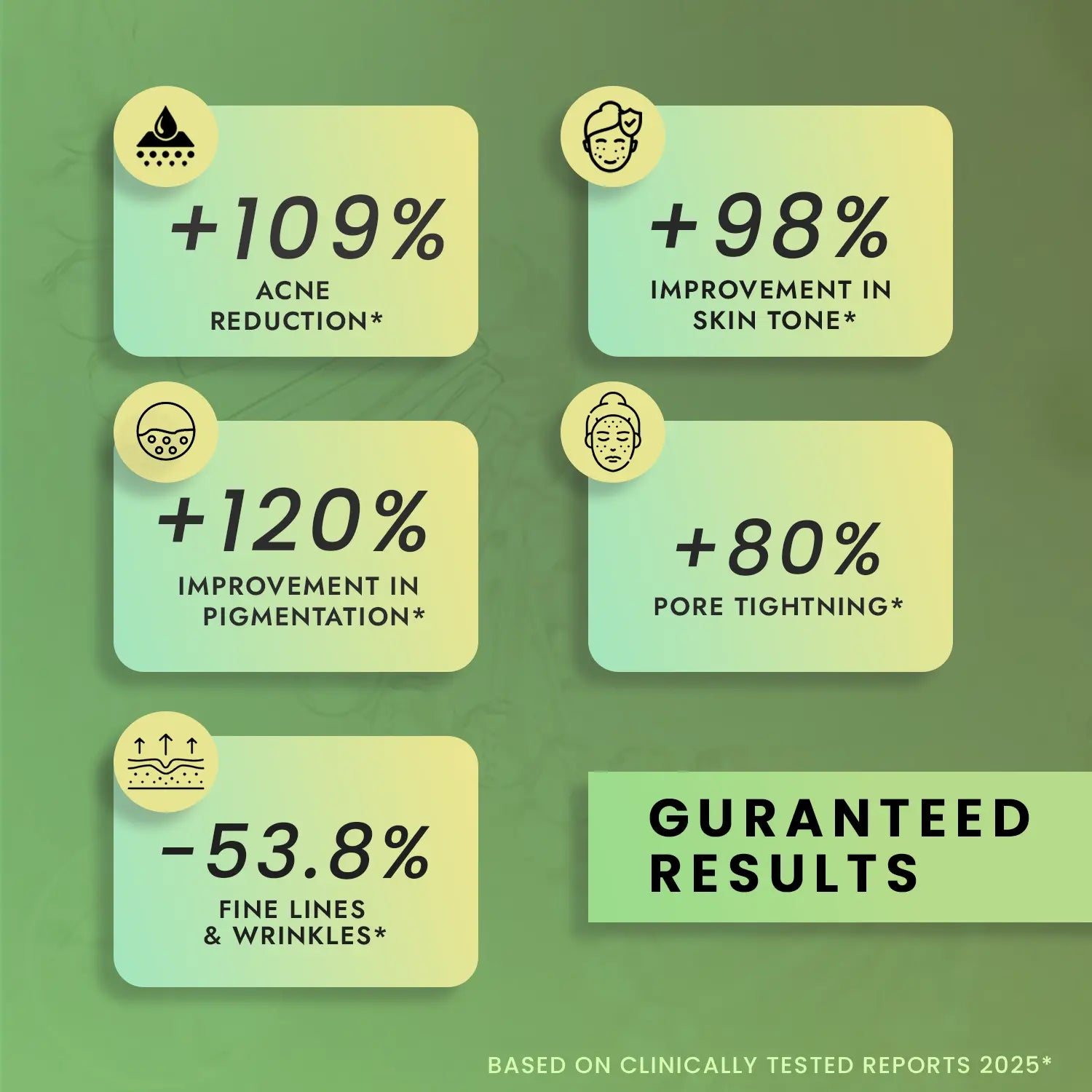 2% Salicylic Acid Face Serum for Acne, Oil Control & Clear Skin β 30ml