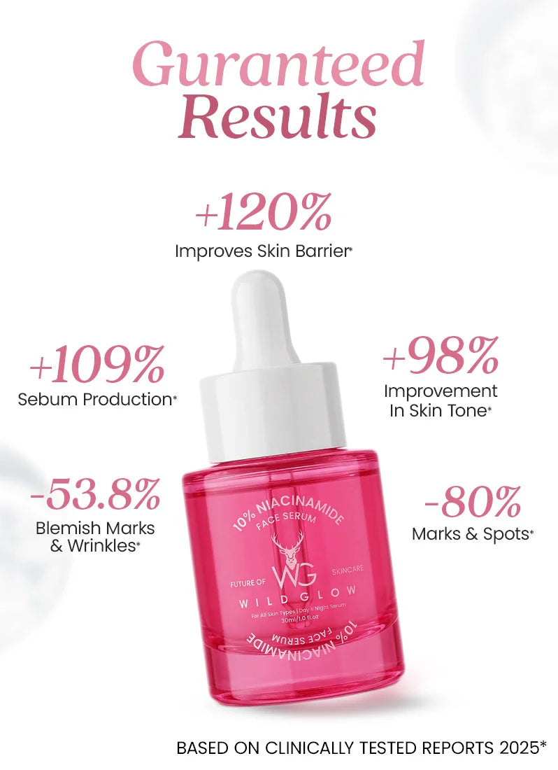 Pink skincare serum bottle with dropper on a white background, featuring text about guaranteed results.