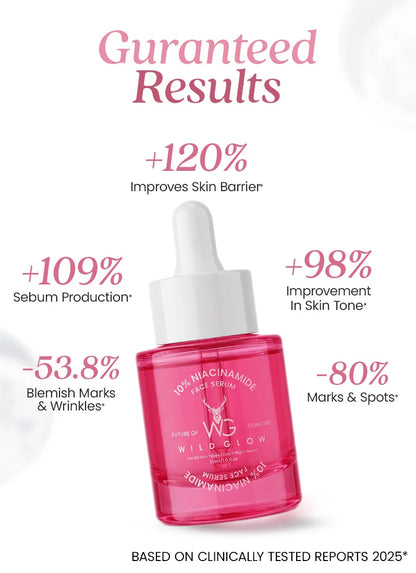 Pink skincare serum bottle with dropper on a white background, featuring text about guaranteed results.