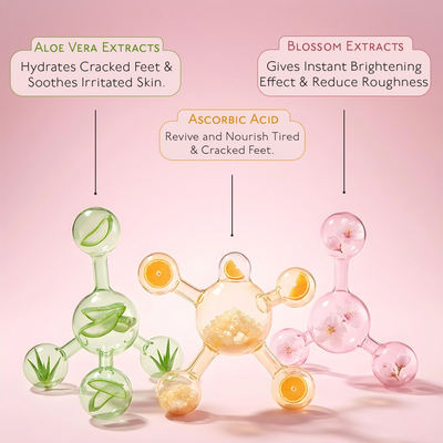 Korean Foot Mask with Cherry Blossom secondary image