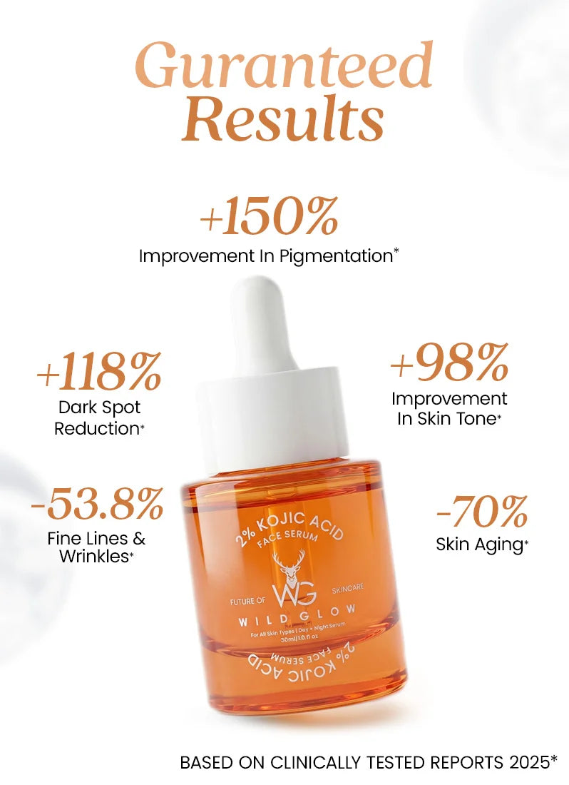 Orange skincare serum bottle with dropper on a white background, featuring text about guaranteed results.