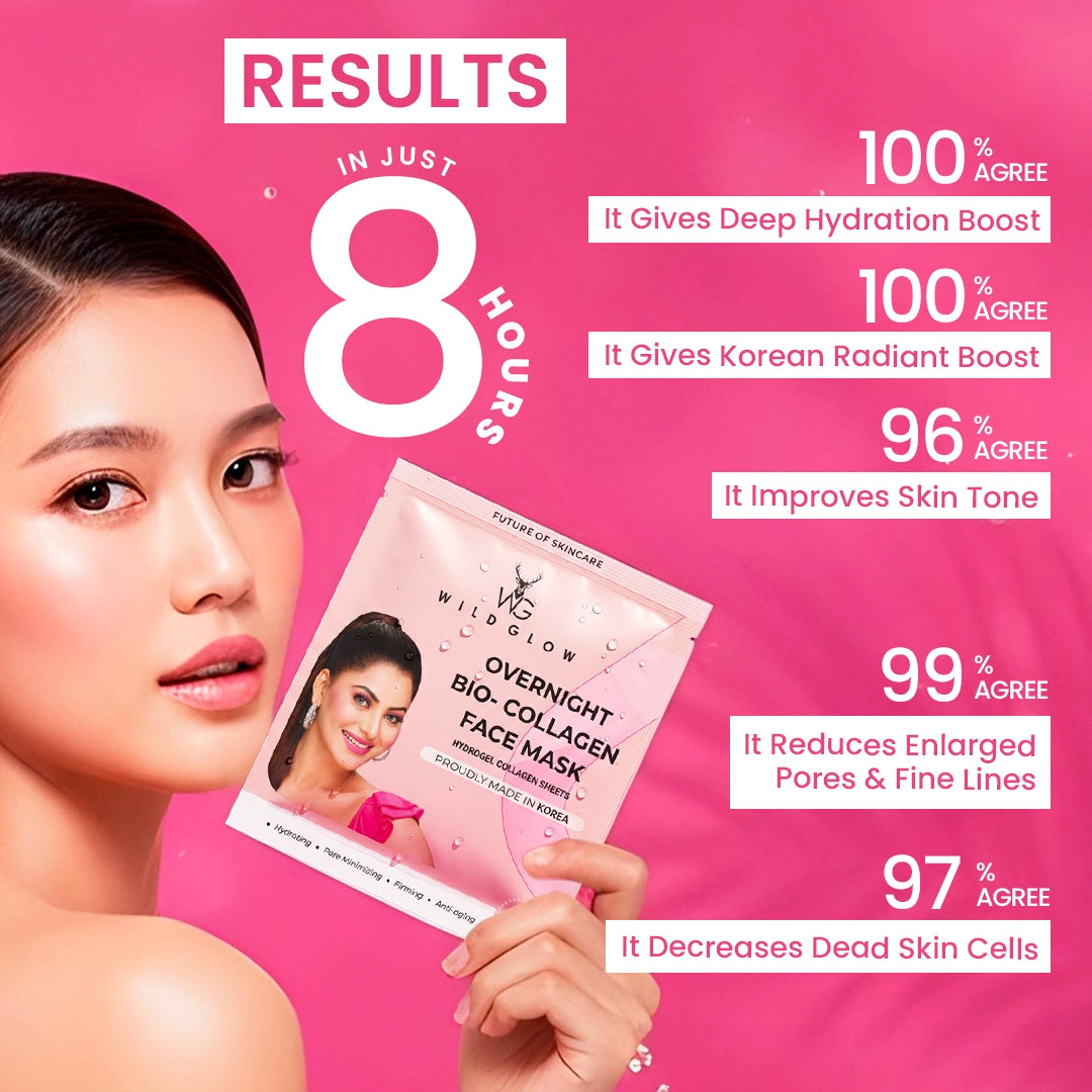 Overnight Korean Face Mask With Real Deep Bio-Collagen