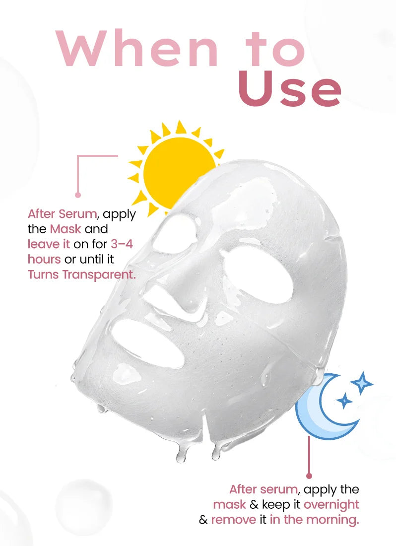 Bio Collagen Overnight Face Mask