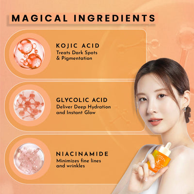 2% Kojic Acid Face Serum for Skin Brightening, Dark Spot Correcting & Radiant Glow 30ml secondary image
