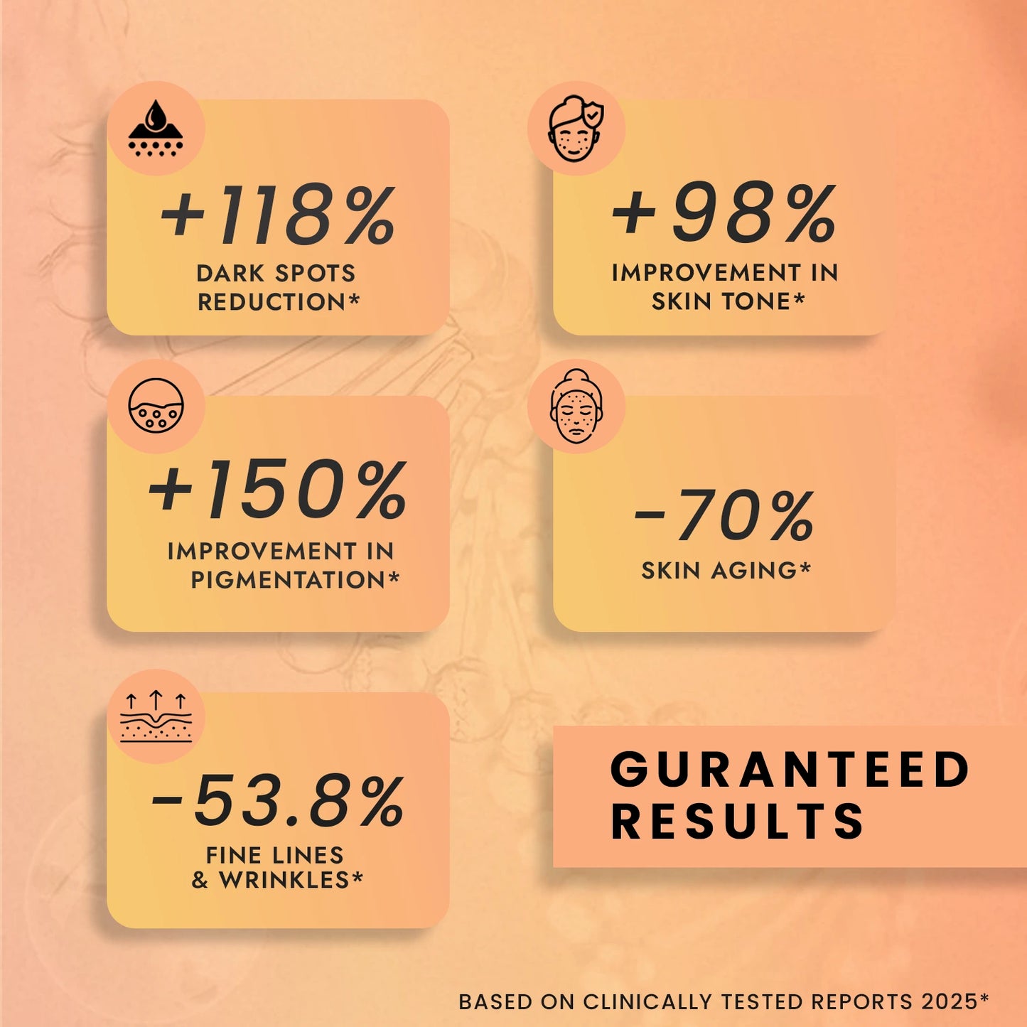 2% Kojic Acid Face Serum for Brightening & Dark Spot Care – 30ml