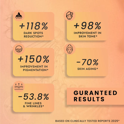 2% Kojic Acid Face Serum for Brightening & Dark Spot Care – 30ml