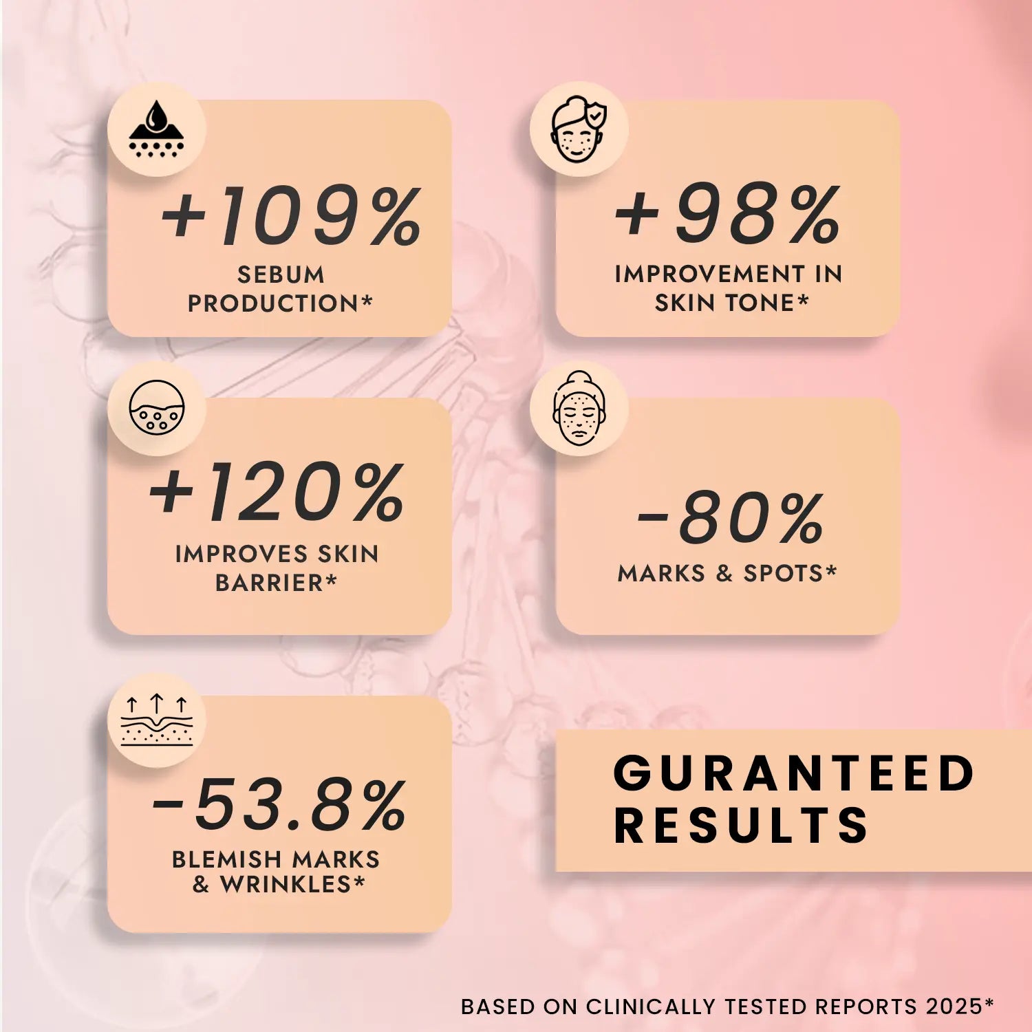 10% Niacinamide Face Serum | Pore-Minimizing & Texture-Refining Serum for Clear, Glowing Skin 30ml