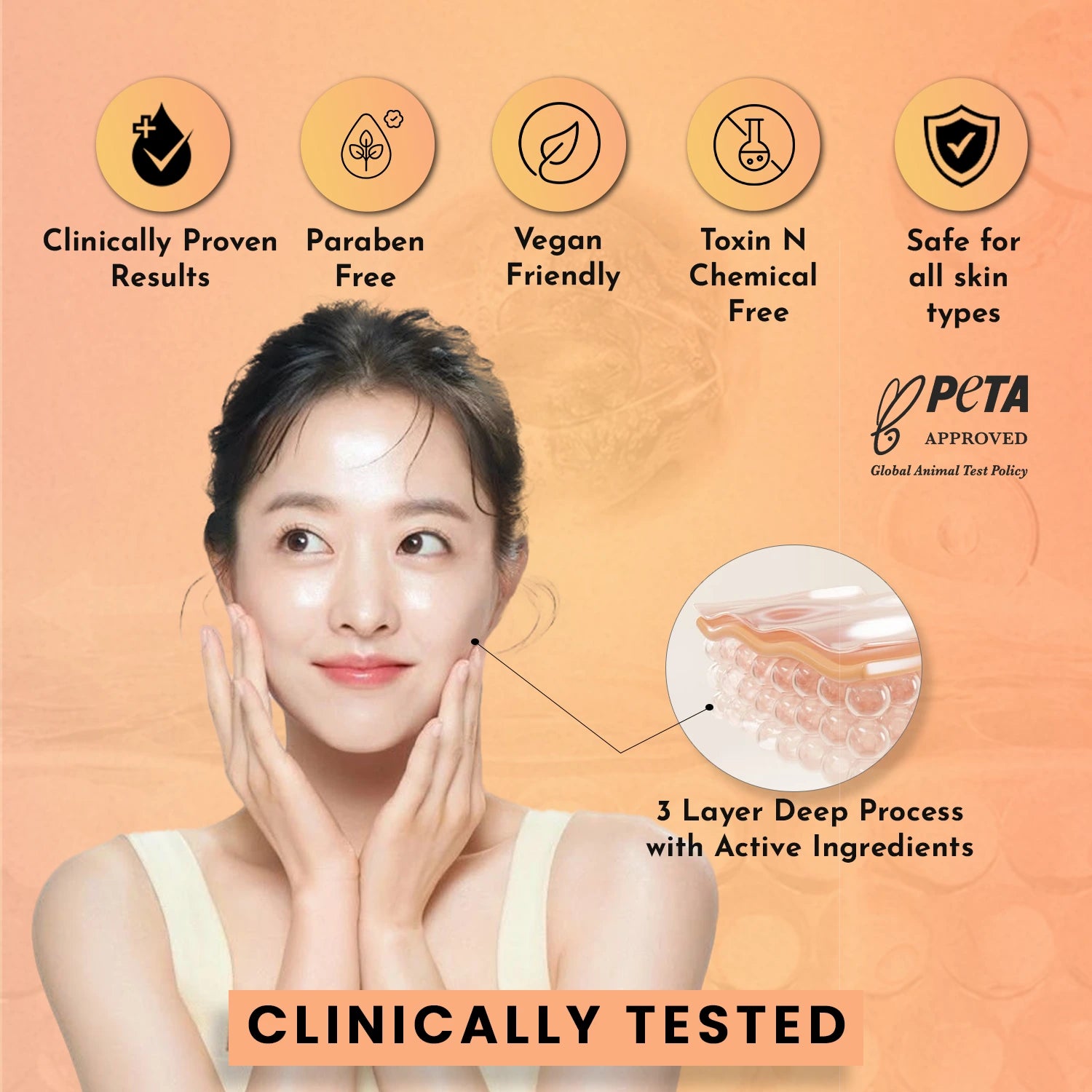 2% Kojic Acid Face Serum for Skin Brightening, Dark Spot Correcting & Radiant Glow 30ml