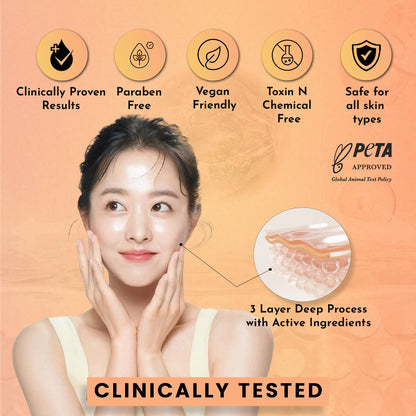 2% Kojic Acid Face Serum for Brightening & Dark Spot Care – 30ml