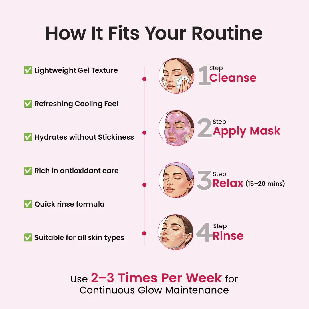 Red Wine Gel Face Mask | 50GM