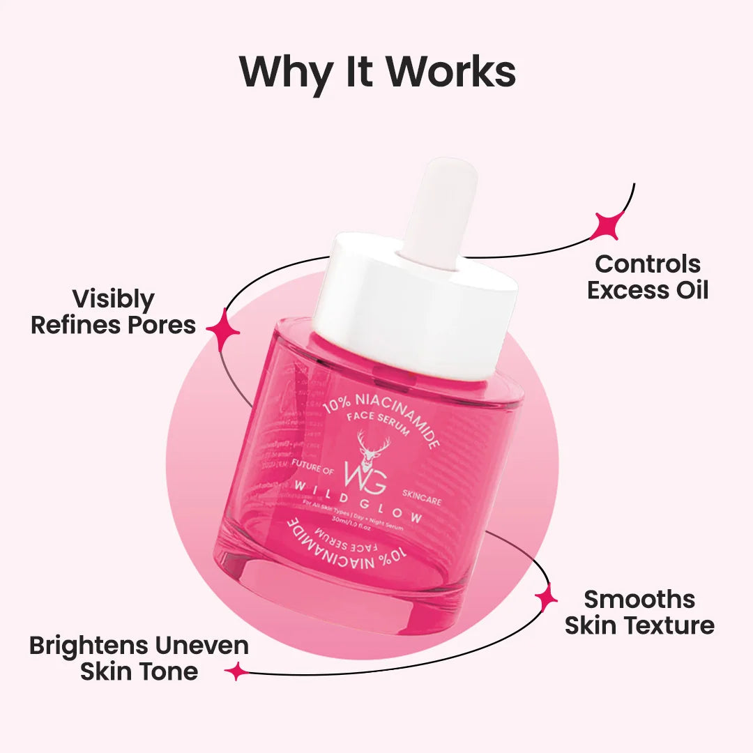 10% Niacinamide Face Serum | 30ml