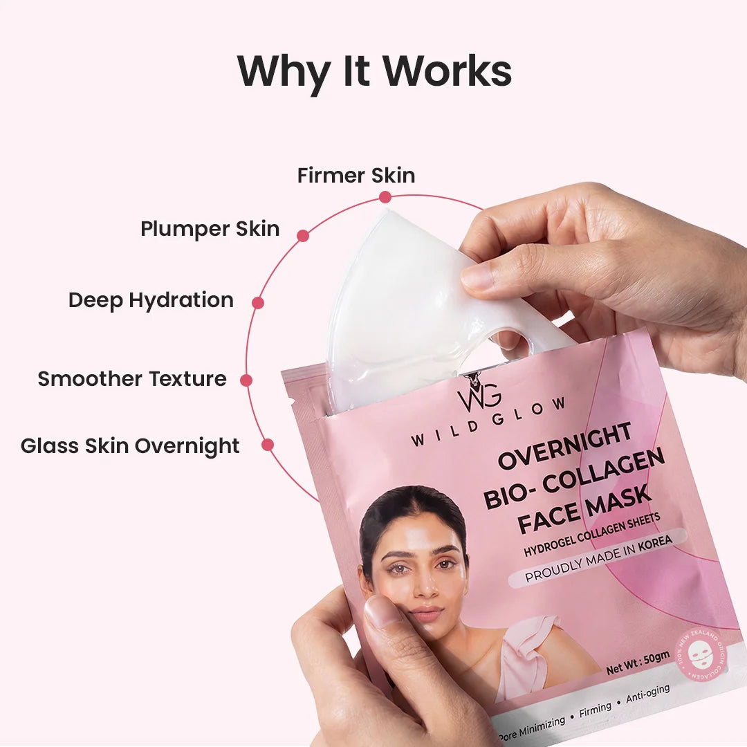 Bio Collagen Overnight Face Mask