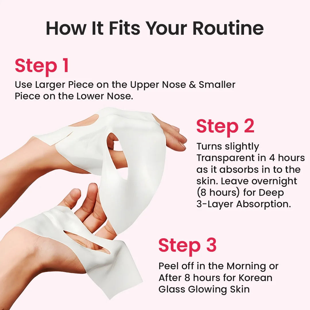 Bio Collagen Overnight Face Mask
