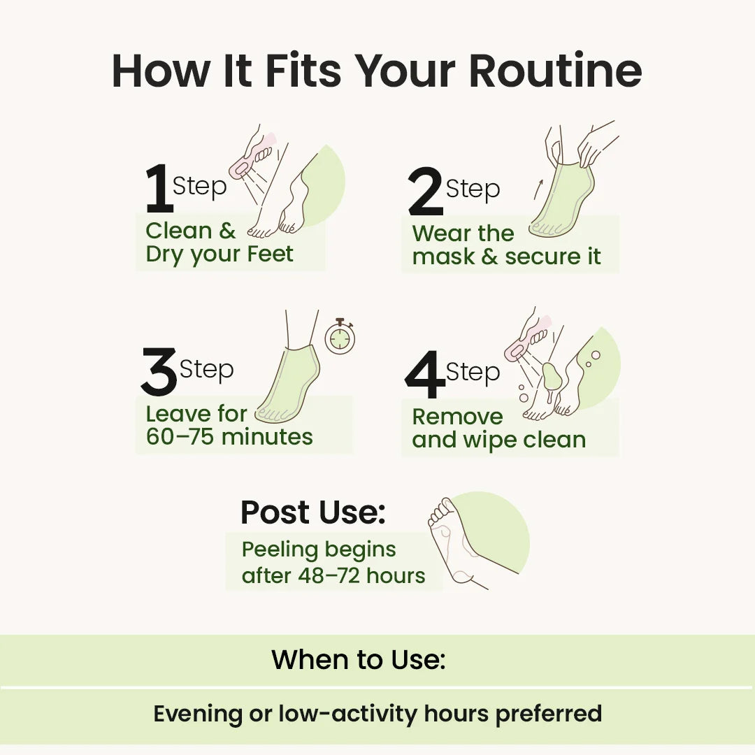 Korean Foot Mask with Avocado & Shea Butter