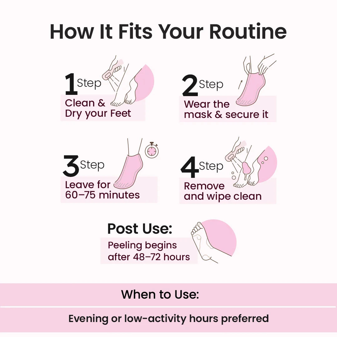 Korean Foot Mask with Cherry Blossom
