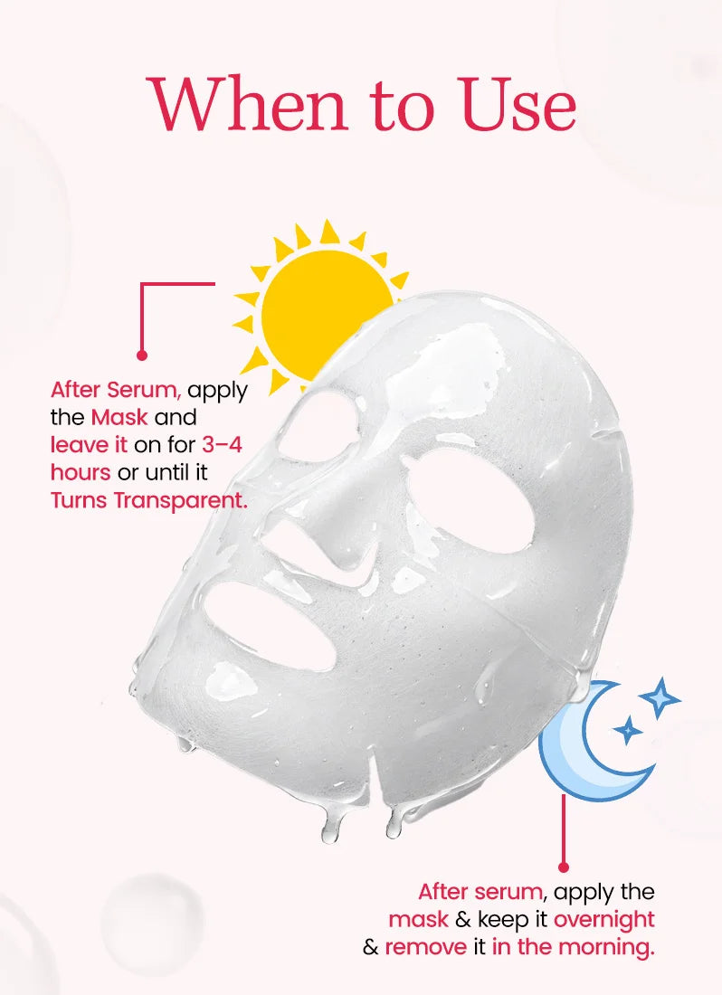 Facial mask with instructions on when to use it, including a sun icon for daytime and a moon icon for nighttime.