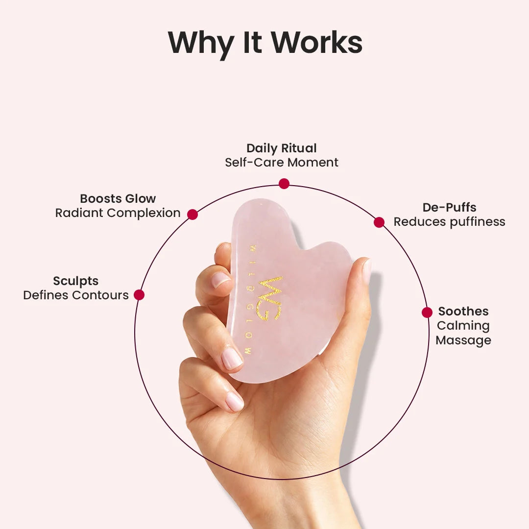 A hand holds a translucent pink heart-shaped gua sha massage tool with gold lettering, surrounded by a circular graphic and text callouts on a pale pink background under the heading 'Why It Works'.
