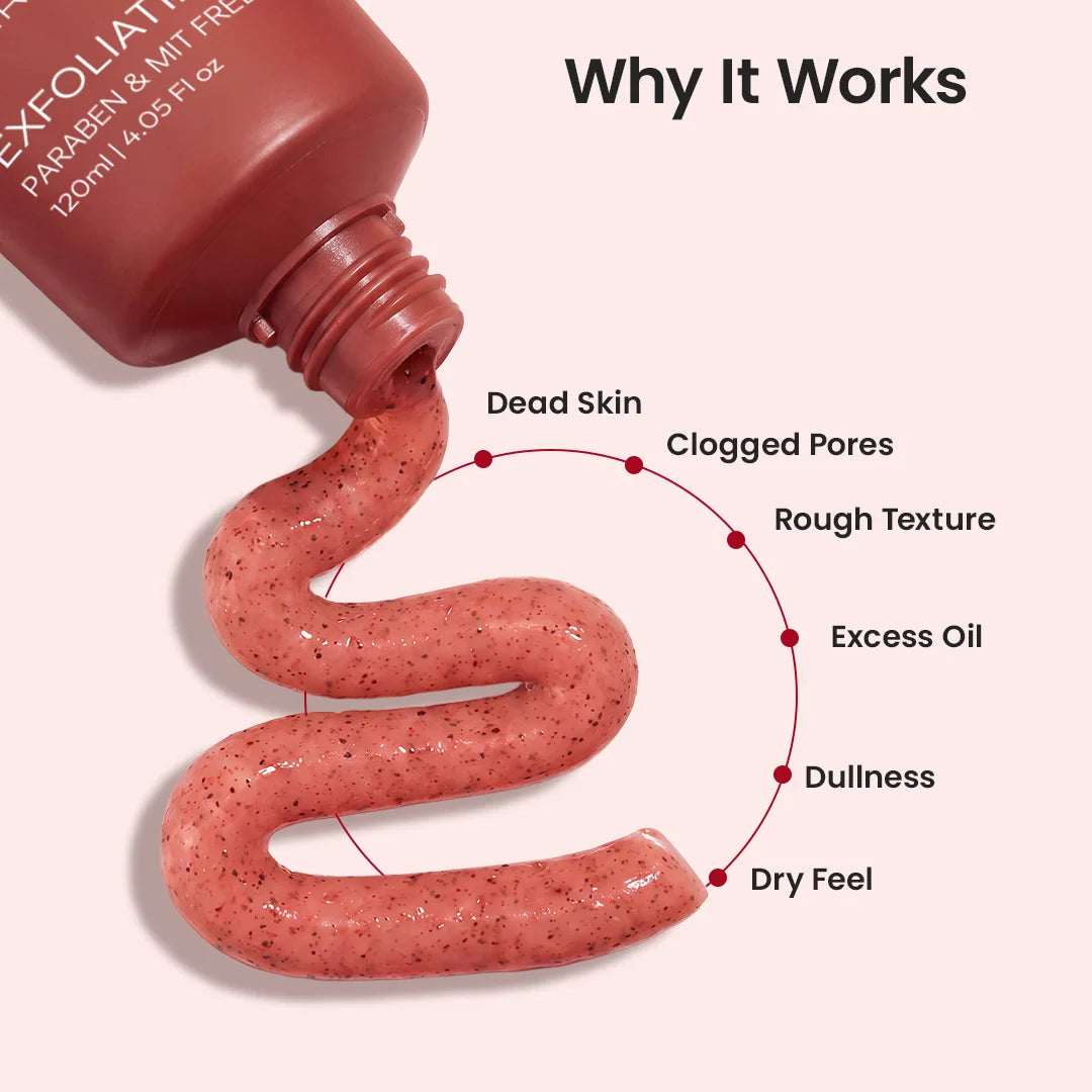 A cosmetic squeeze tube labeled EXPOLIATI is shown on a pale pink background, dispensing a thick pinkish-red gel in a squiggle shape. Text reads 'Why It Works' with listed skin concerns: Dead Skin, Clogged Pores, Rough Texture, Excess Oil, Dullness, and Dry Feel.