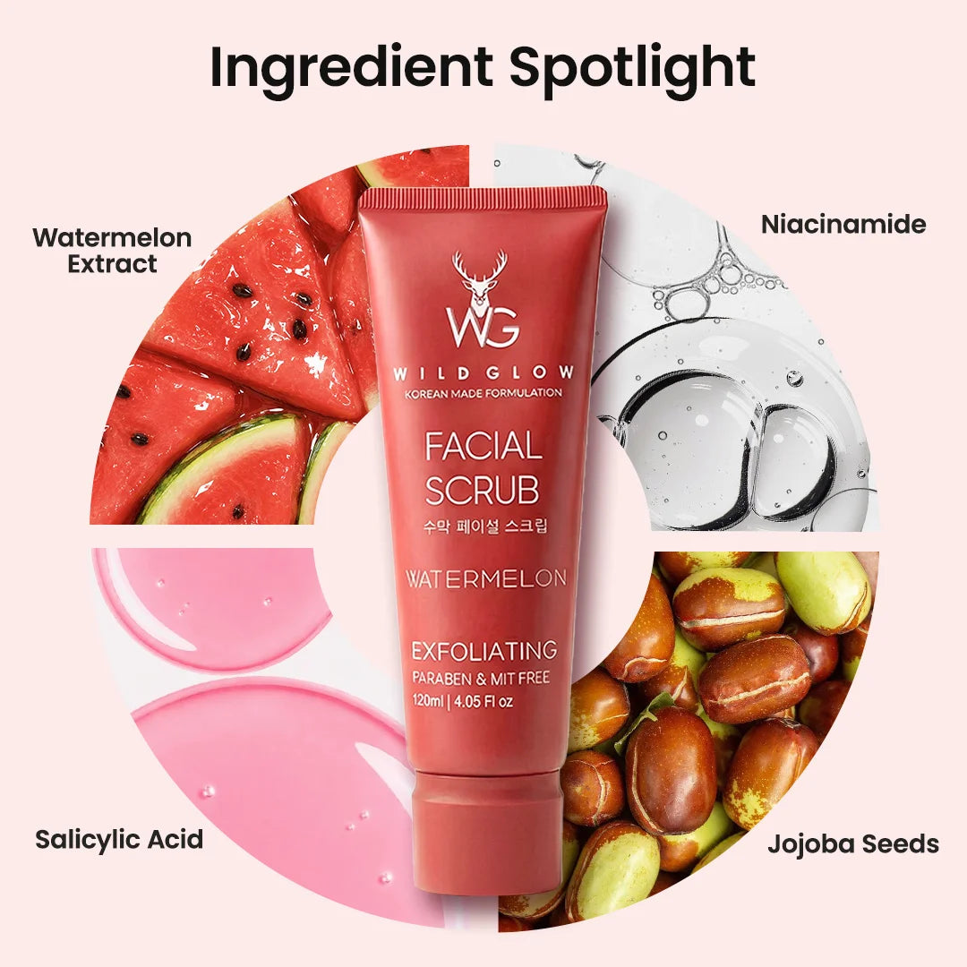 A cosmetic tube labeled WILD GLOW Facial Scrub Watermelon stands in the center of a light pink graphic with ingredient callouts: Watermelon Extract, Niacinamide, Salicylic Acid, and Jojoba Seeds. The tube is dusty rose/pink, and the surrounding design uses fruit and ingredient imagery to explain the formula.