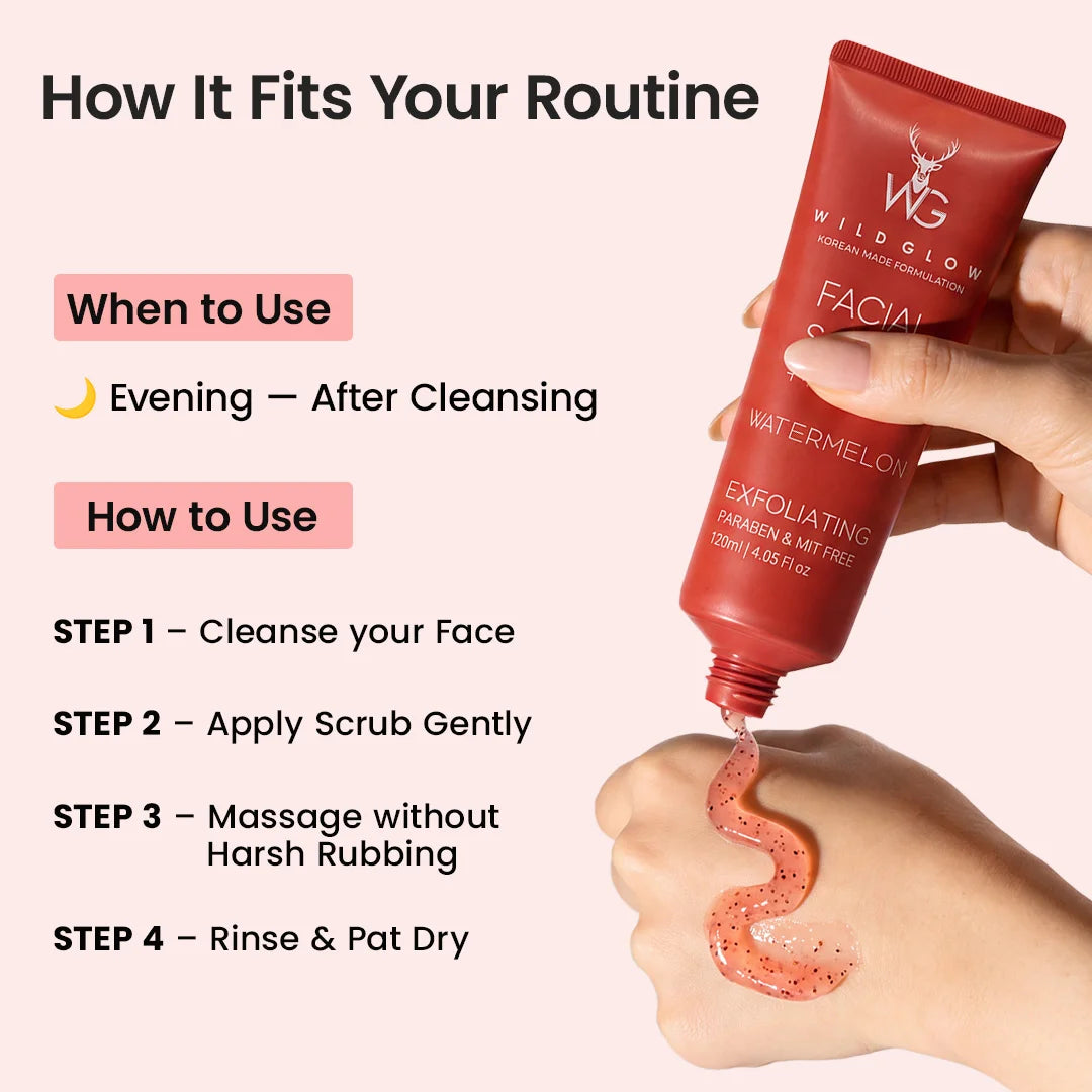 A hand holds a red tube of Wild Glow Watermelon Exfoliating Facial Scrub, squeezing a squiggly stream of pinkish-red scrub onto the back of another hand. The left side features text explaining how to use the scrub in a four-step routine under the heading 'How It Fits Your Routine'.