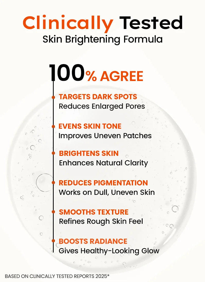 List of benefits of a skin brightening formula with clinical claims on a white background.