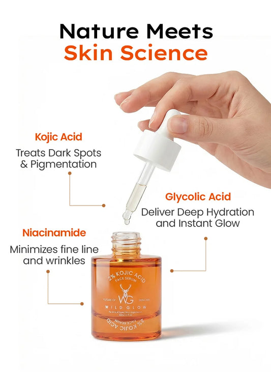 Skincare product with dropper and bottle, highlighting ingredients and benefits on a white background.