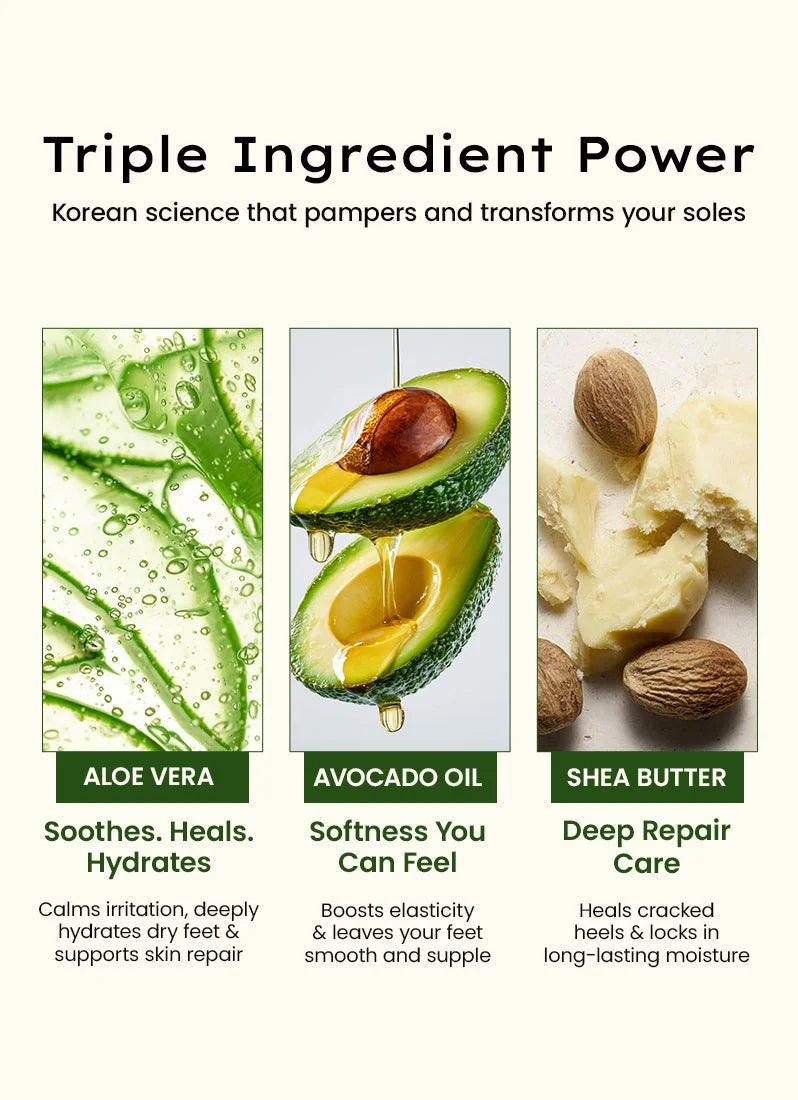Three ingredients used in foot care products with descriptions on a white background.