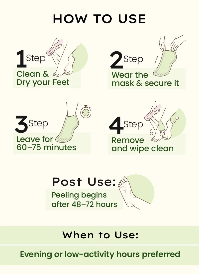 Instructions on how to use a foot mask with step-by-step illustrations and text.