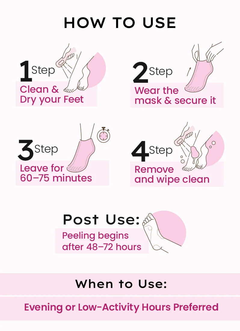 Instructions on how to use a foot mask with step-by-step illustrations and text.