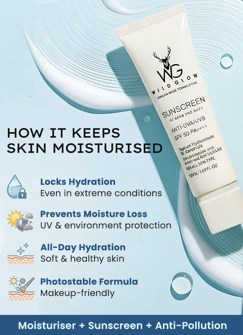 Uni-Protect Sunscreen | 50ml