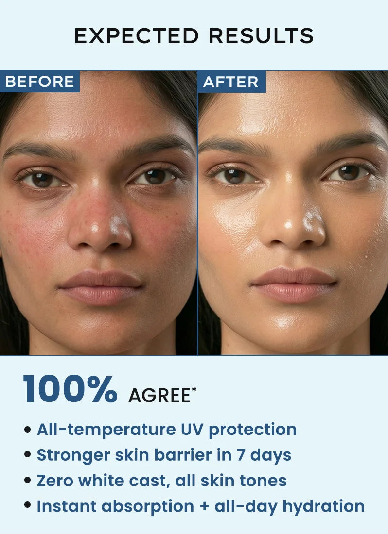 Uni-Protect Sunscreen | 50ml