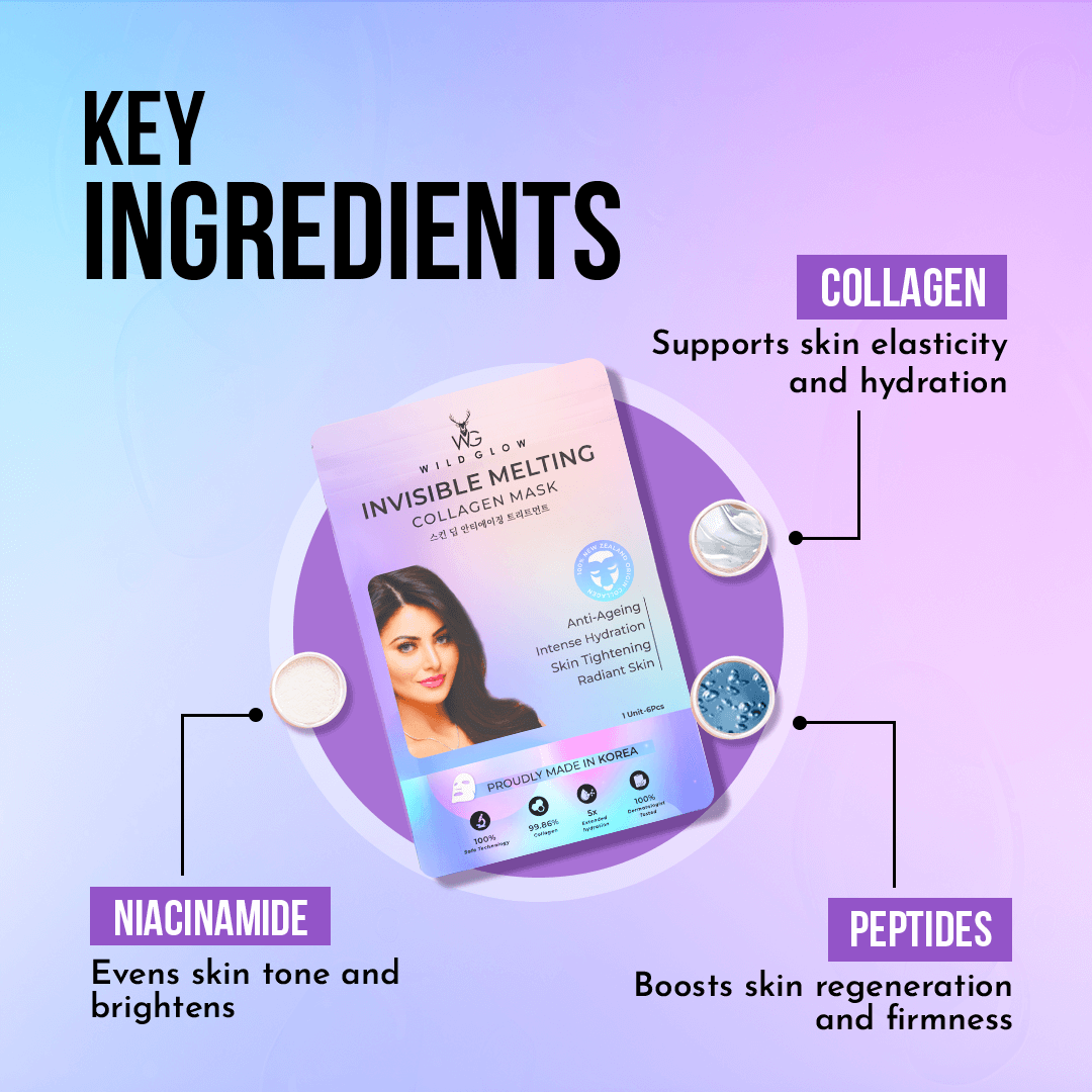 Invisible Collagen Sheet Mask For Instant Hydration | Skincare Film