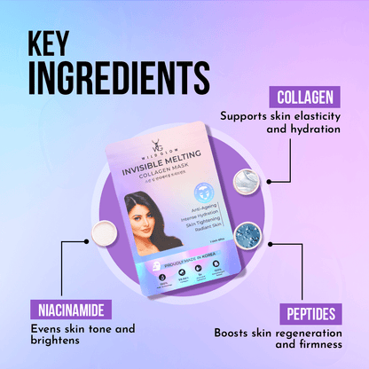 Invisible Collagen Sheet Mask For Instant Hydration | Skincare Film