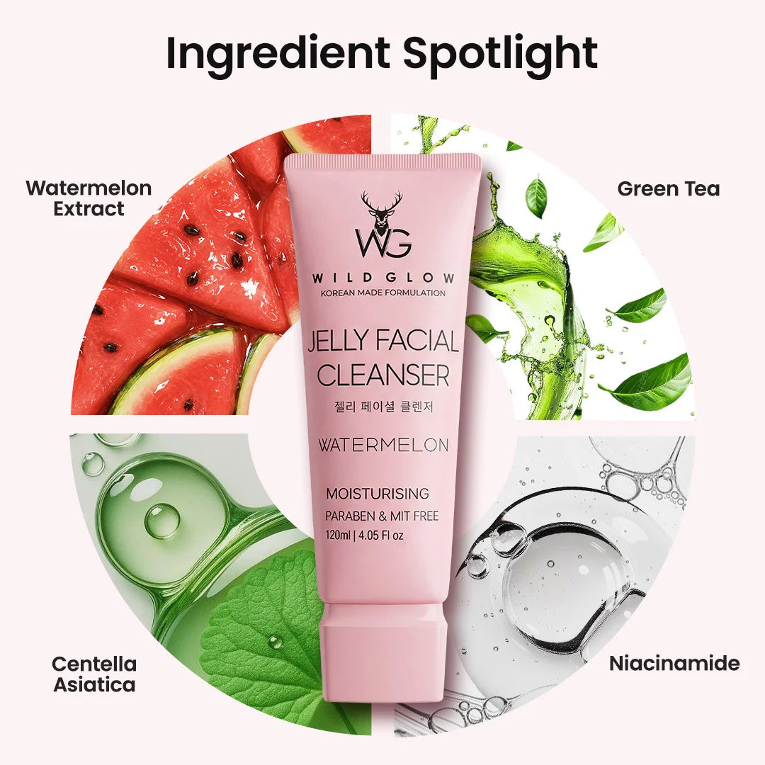 A pink tube of Wild Glow Jelly Facial Cleanser centered on a light pink background, surrounded by circular ingredient graphics labeled Watermelon Extract, Green Tea, Centella Asiatica, and Niacinamide, with the headline 'Ingredient Spotlight' at the top.