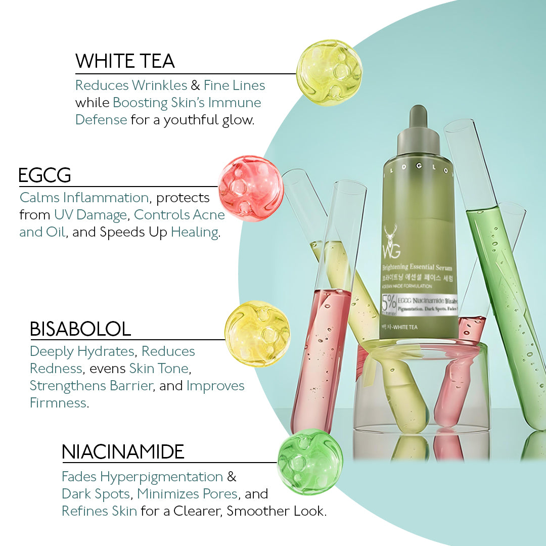 Luxury Korean Wildglow Brightening Serum