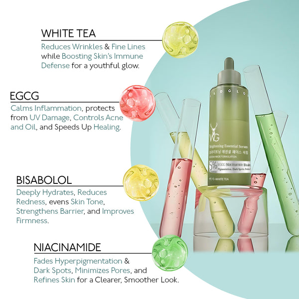 Luxury Korean Wildglow Brightening Serum