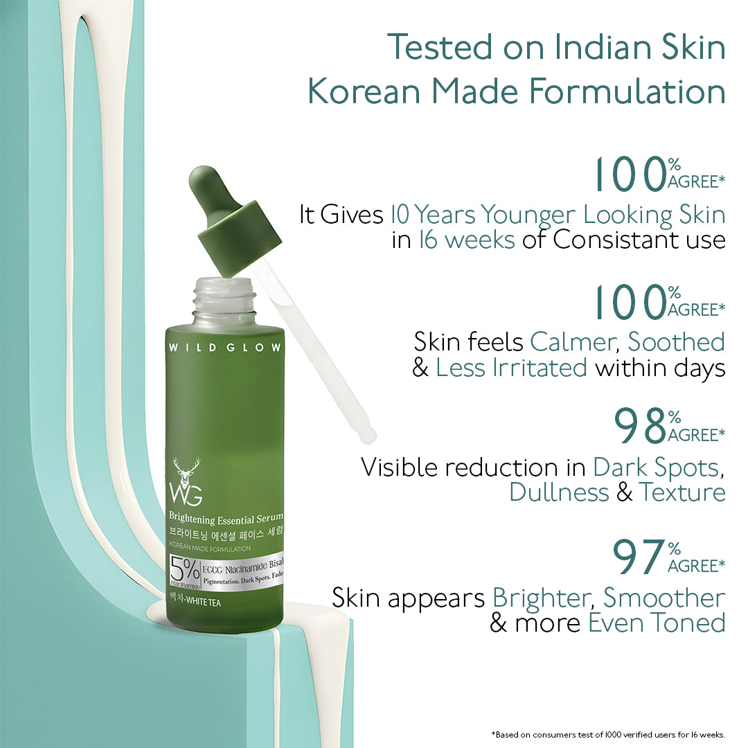 Luxury Korean Wildglow Brightening Serum