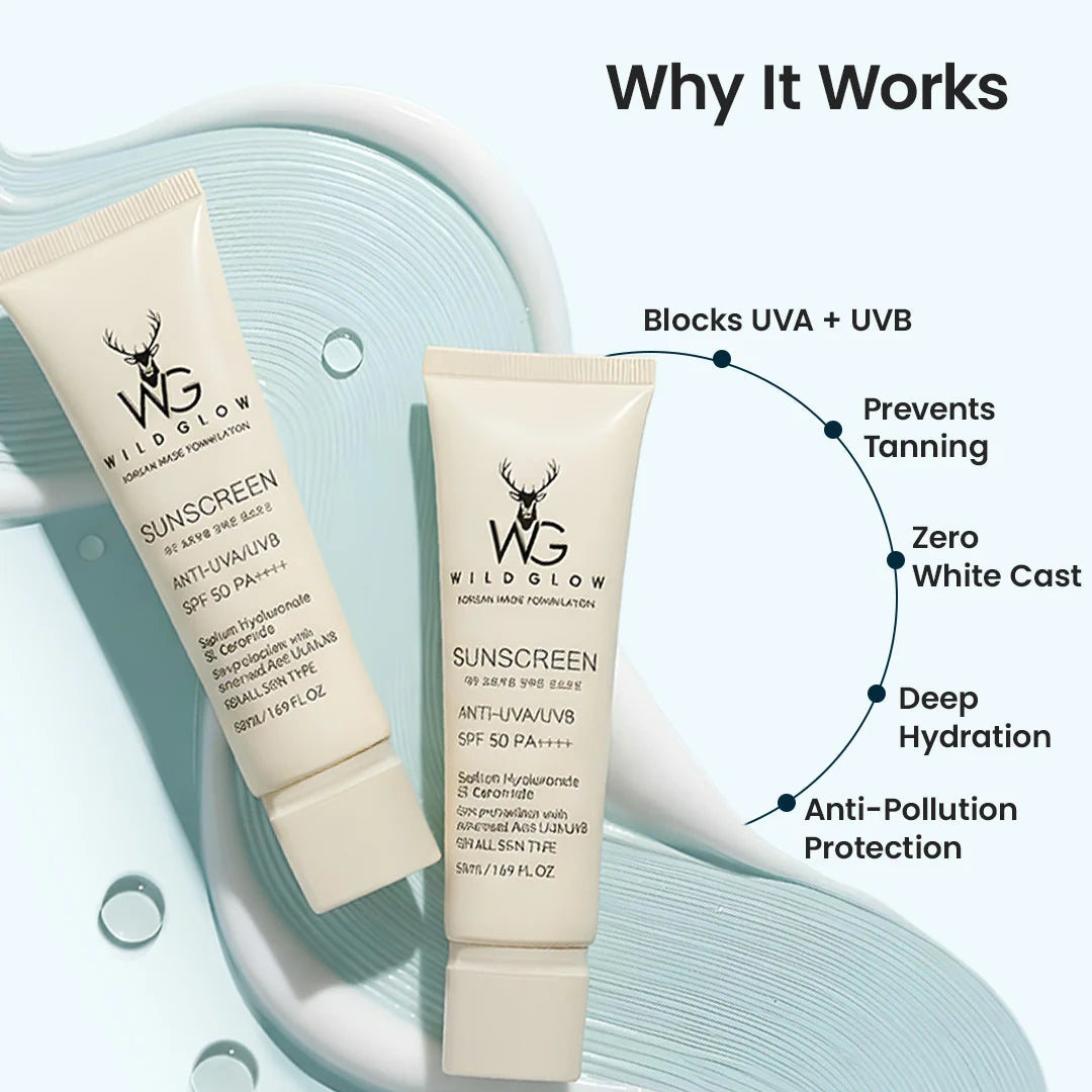 Two tubes of WG Wild Glow Golden Deer Formulation Sunscreen SPF 50 PA+++ shown on a light blue graphic background with text reading 'Why It Works' and bullet points about blocking UVA + UVB, preventing tanning, zero white cast, deep hydration, and anti-pollution protection.