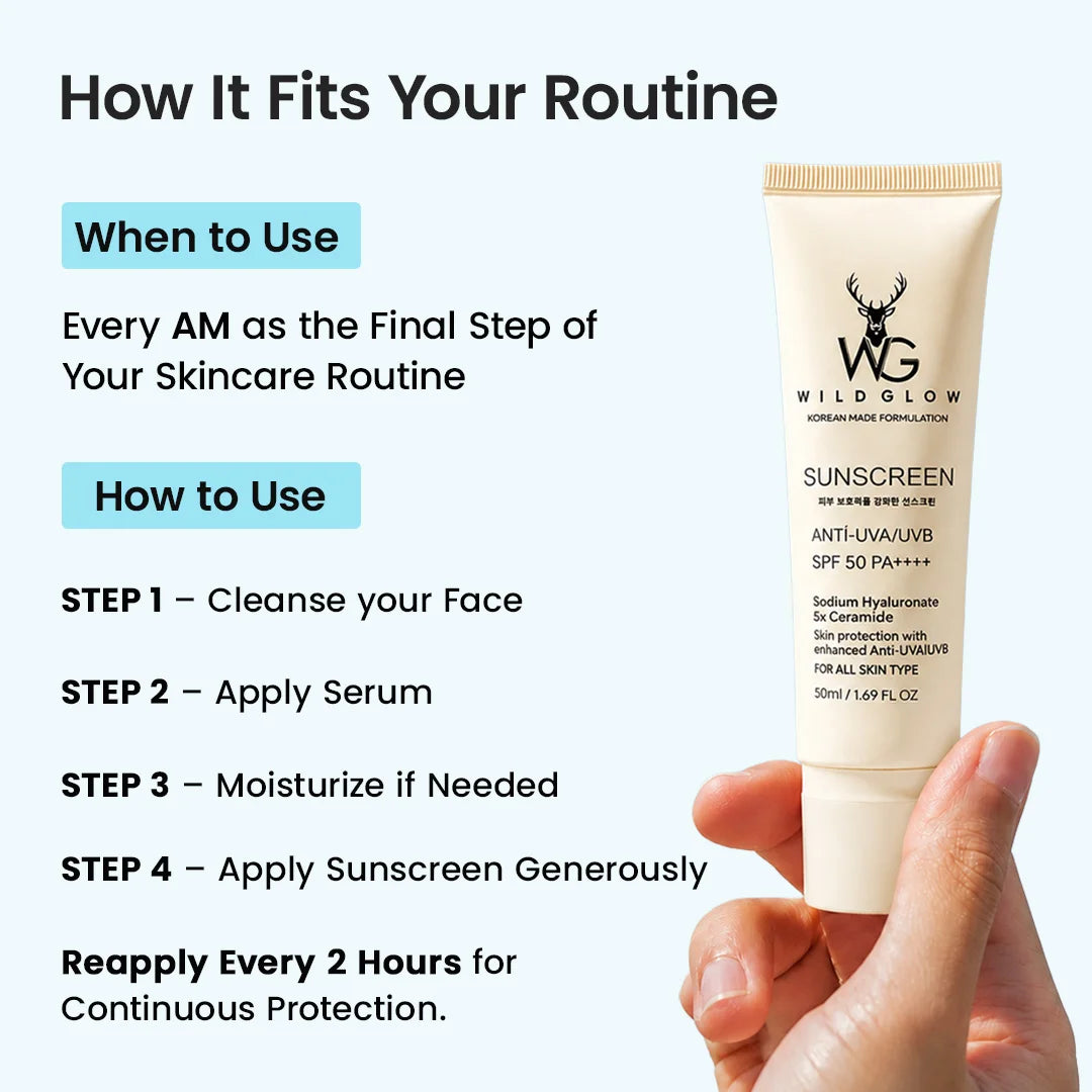 A hand holds a tube of Wild Glow Sunscreen SPF 50 PA++++ against a light blue background with text explaining skincare routine steps and when to use sunscreen.