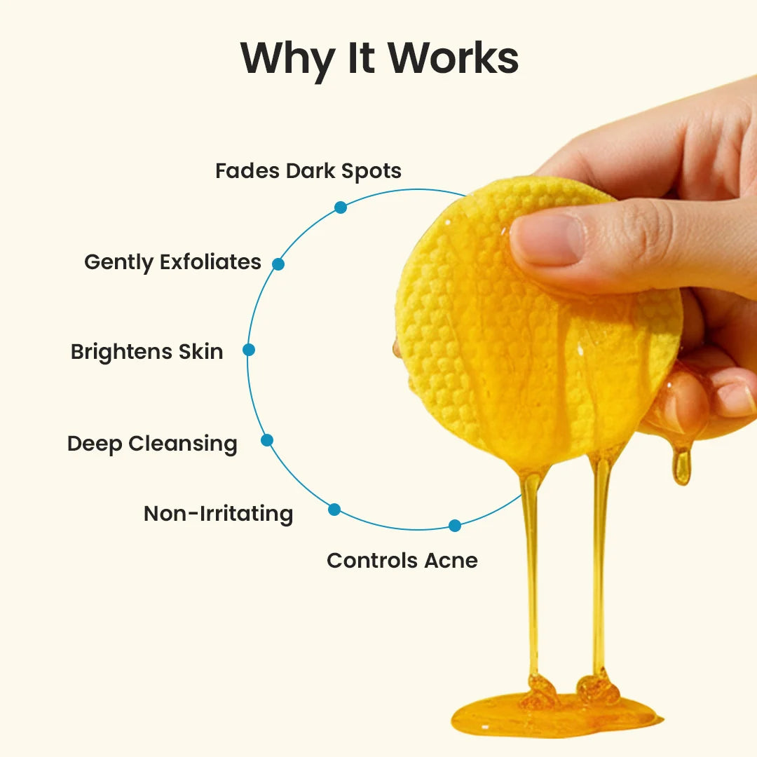 Kojic Acid & Turmeric Cleansing Pads - 40Pcs