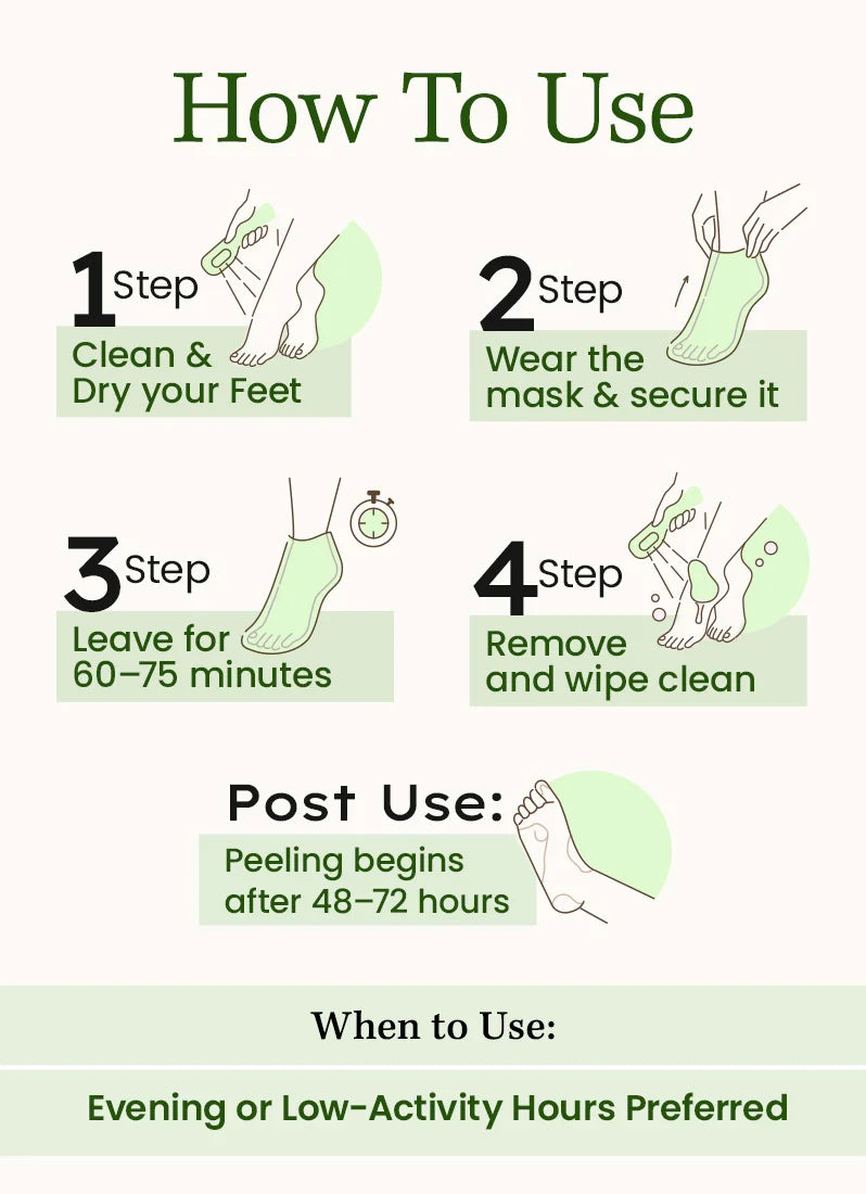Instructions on how to use a foot mask with step-by-step illustrations and text.