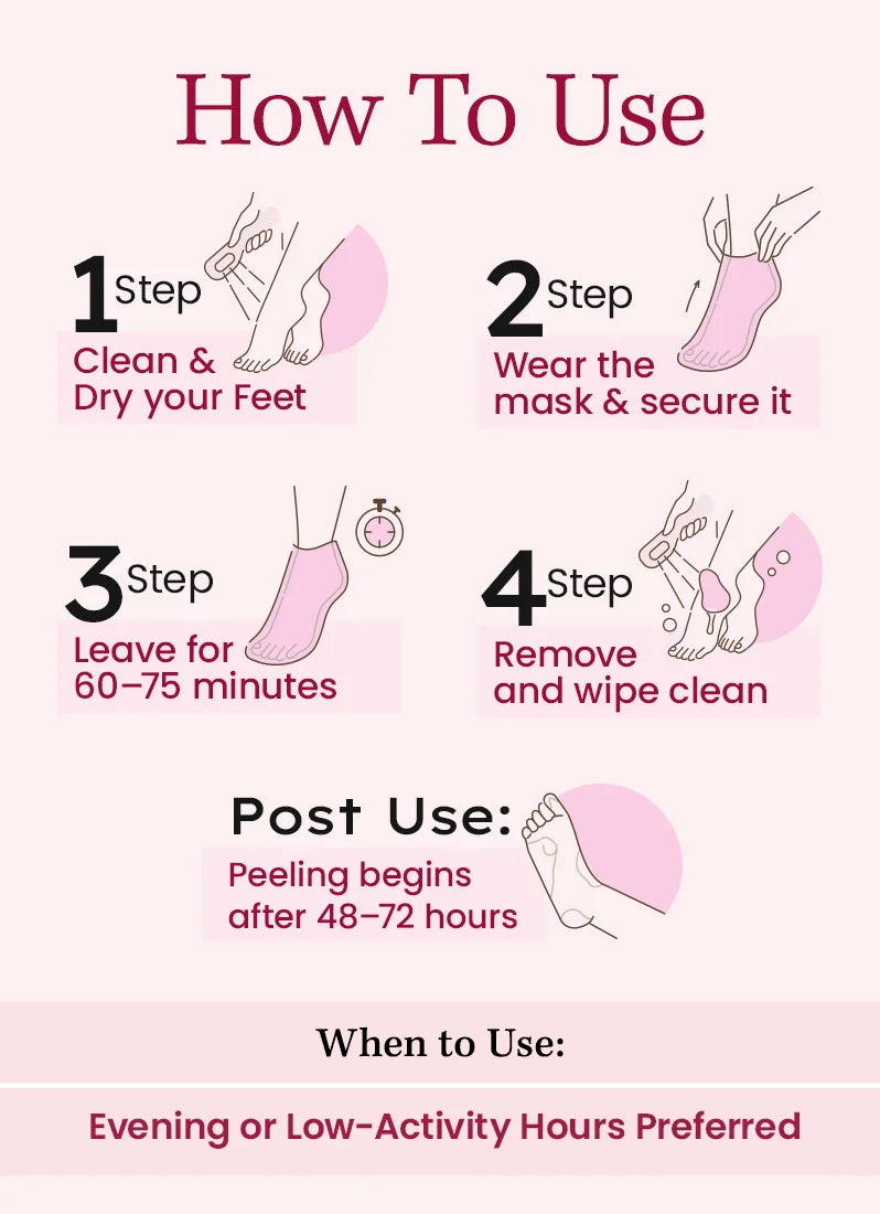 Korean Foot Mask with Cherry Blossom