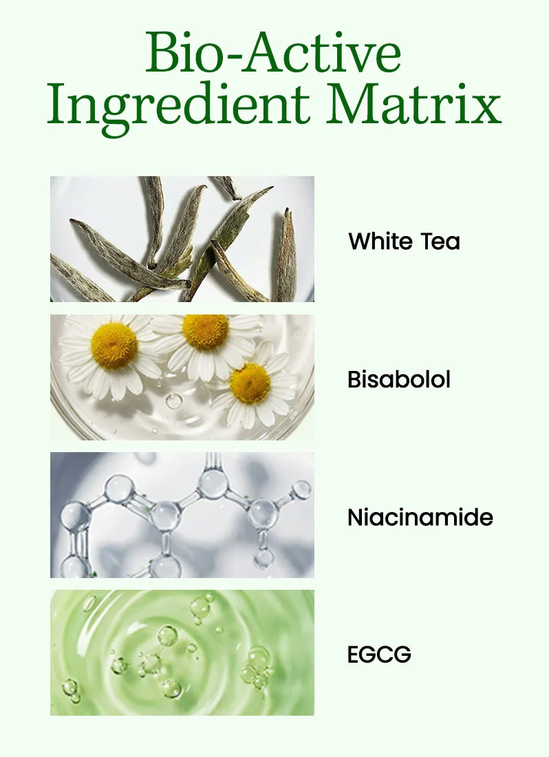 Bio-active ingredient matrix with white tea, bisabolol, niacinamide, and EGCG on a white background.