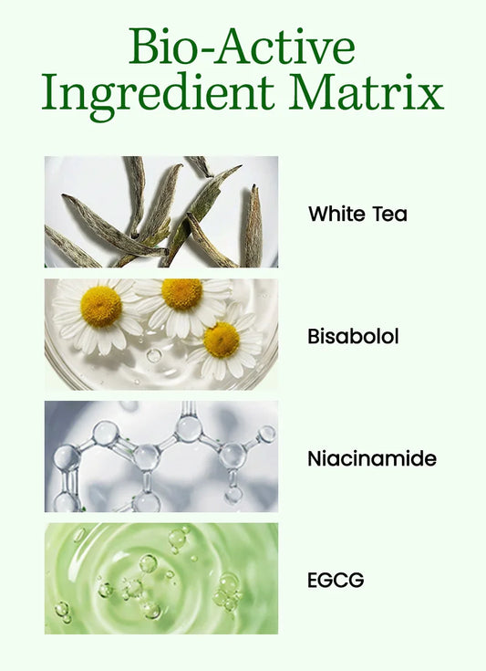 Bio-active ingredient matrix with white tea, bisabolol, niacinamide, and EGCG on a white background.