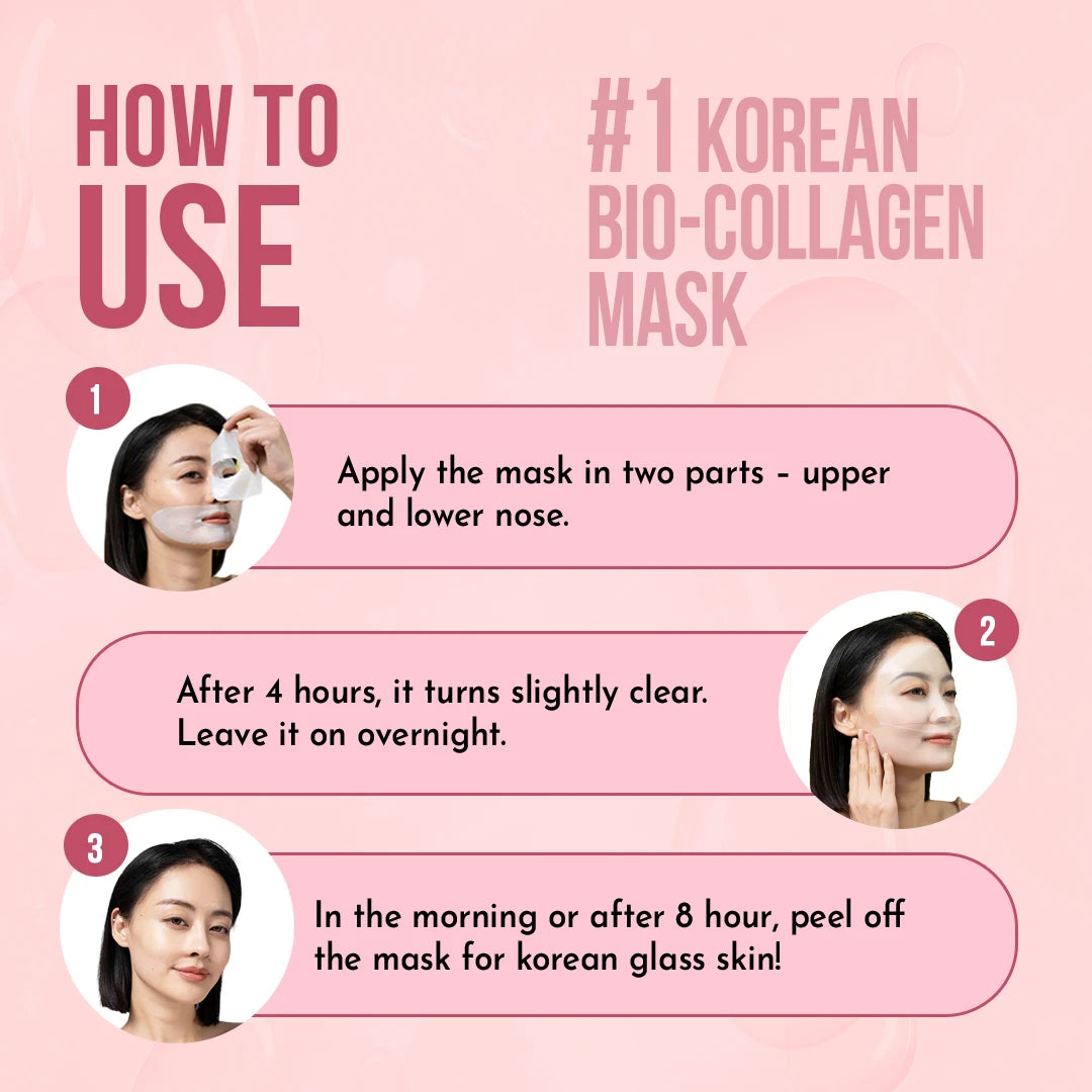Overnight Korean Face Mask With Real Deep Bio-Collagen